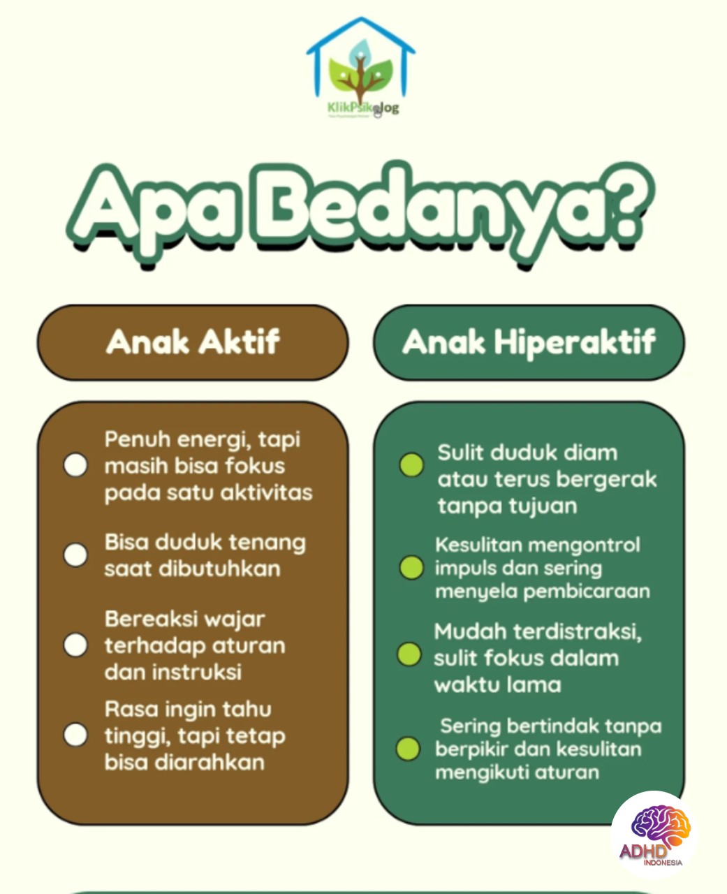 Perbedaan Anak Aktif dan ADHD yang Perlu Dipahami di Kabupaten Tana Toraja
